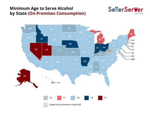 Infographic showing minimum age for serving alcohol by state for on premise consumption.